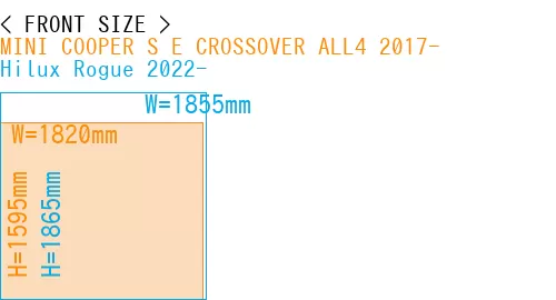 #MINI COOPER S E CROSSOVER ALL4 2017- + Hilux Rogue 2022-